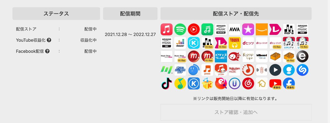 distributed