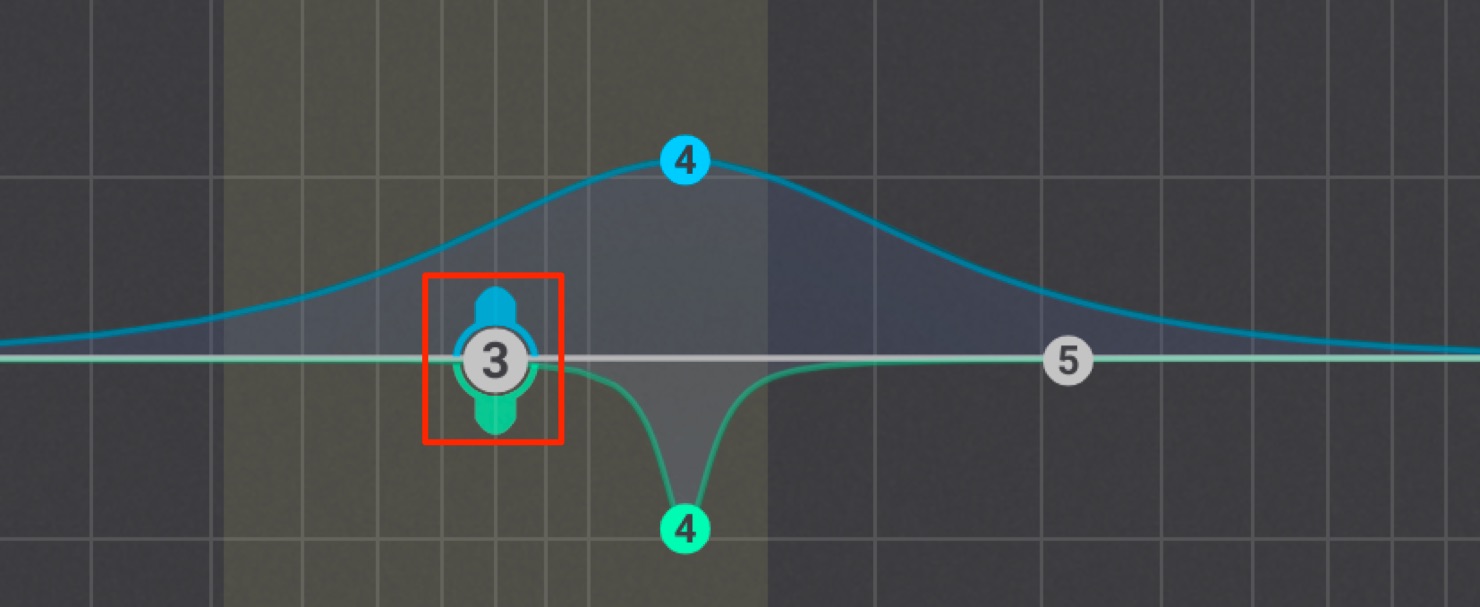 se2