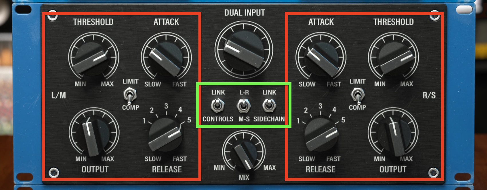 parameter