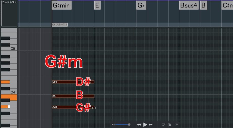 Piano1