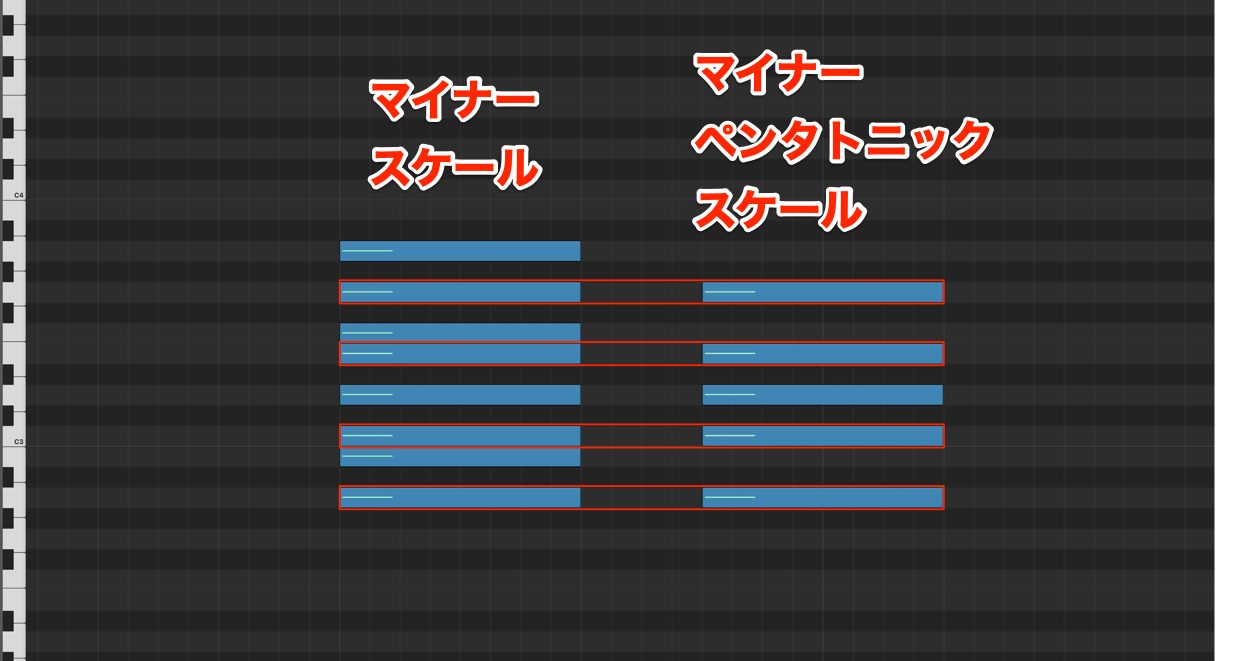 Bass打ち込み11