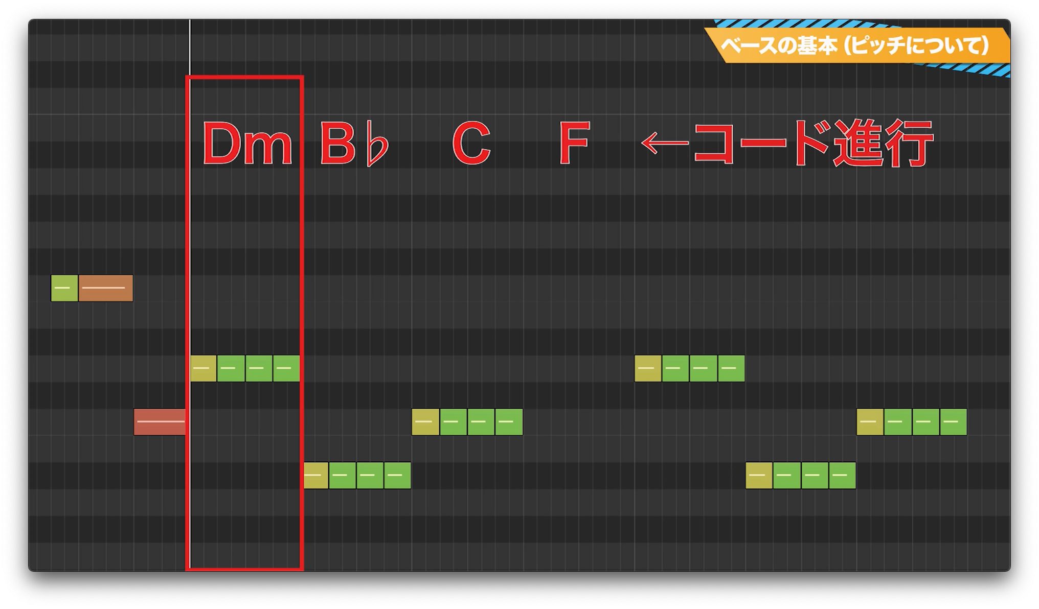 Bass打ち込み1