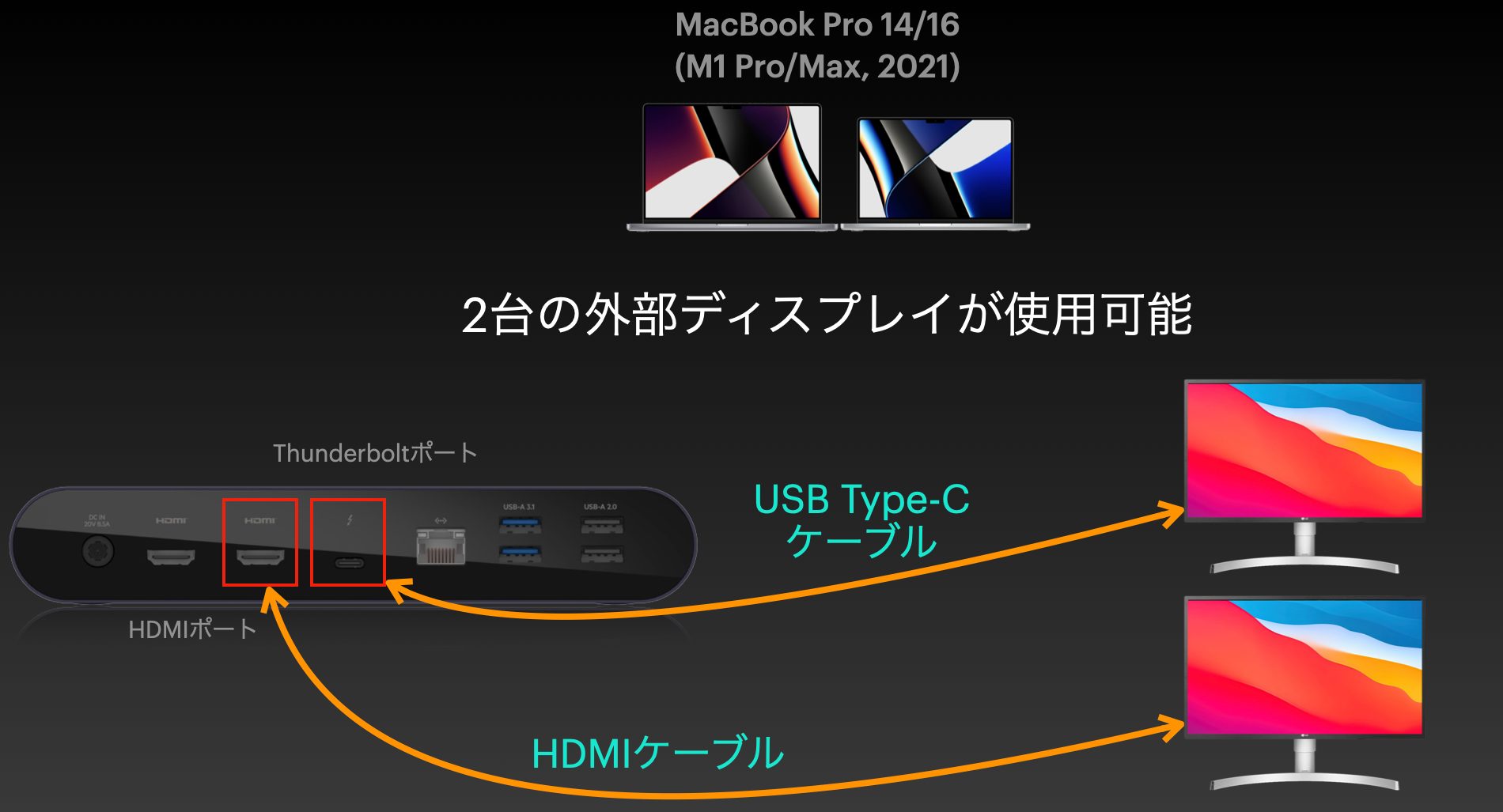 belkin24