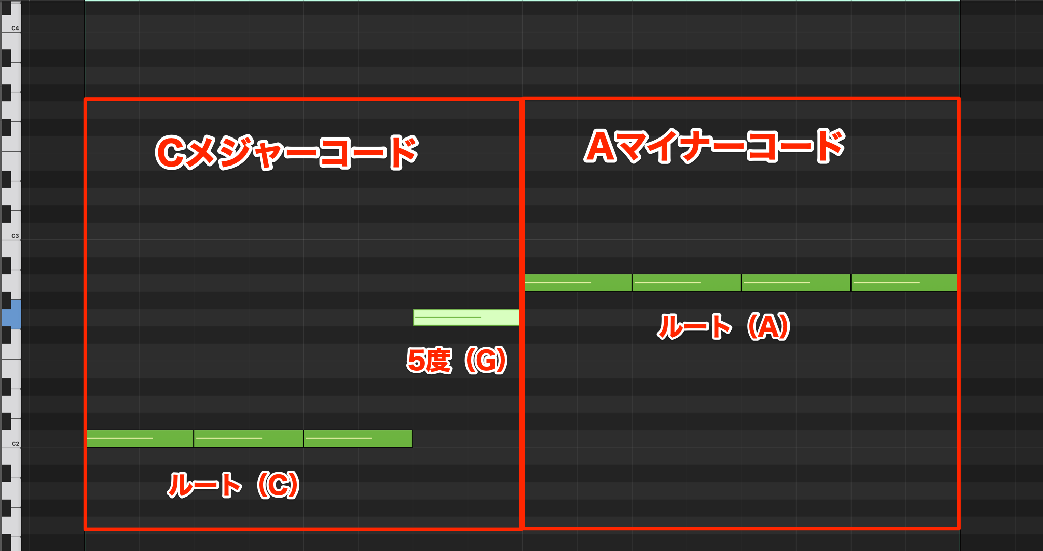 Bass打ち込み4