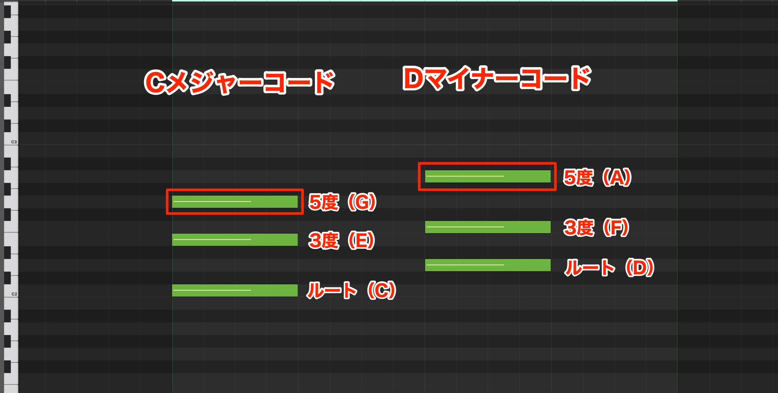 Bass打ち込み3