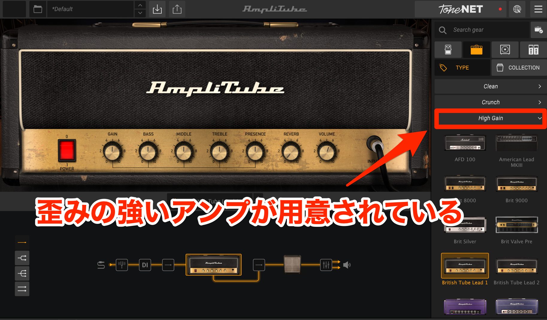 High Gain Amp