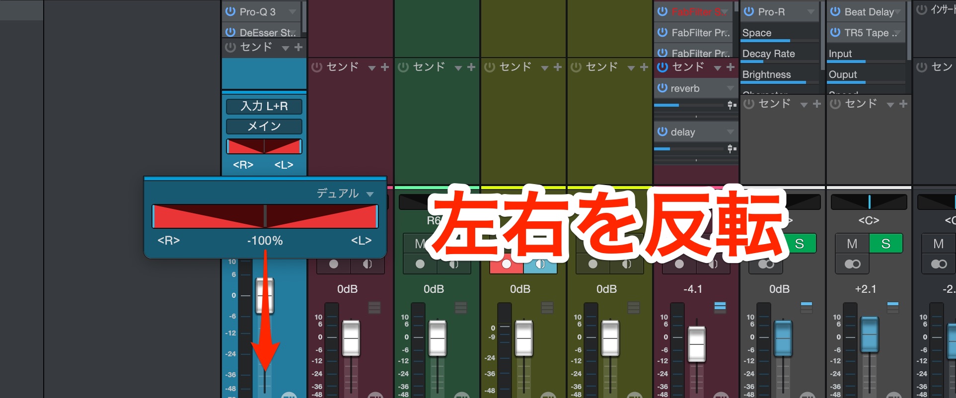 左右の反転