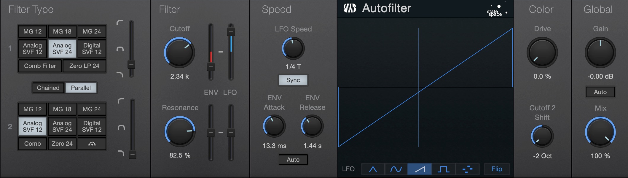 Autofilter