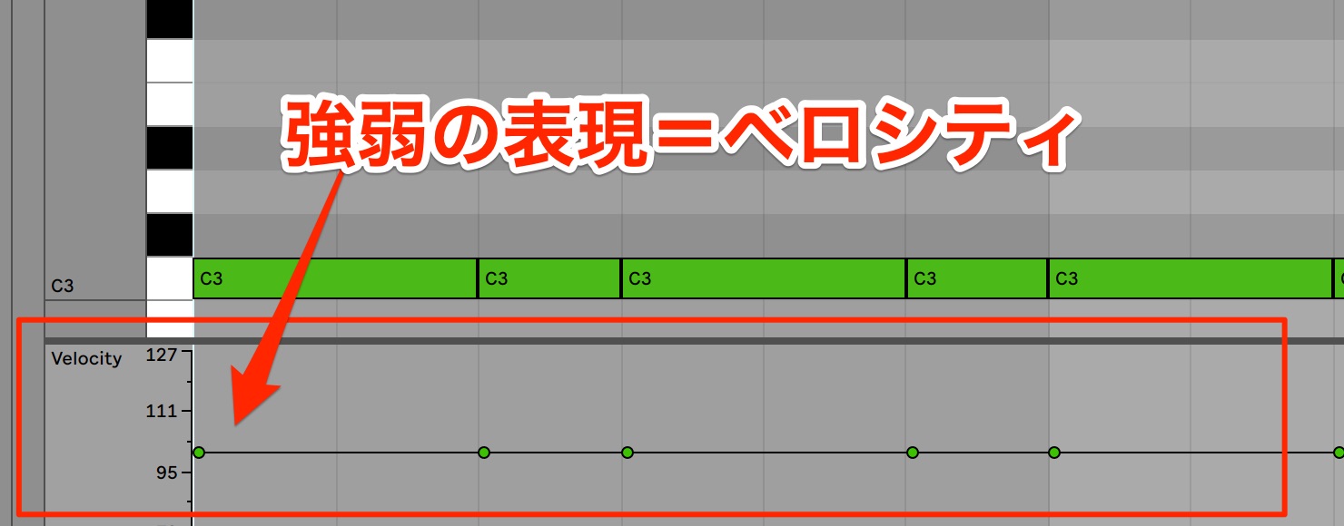 ベロシティ