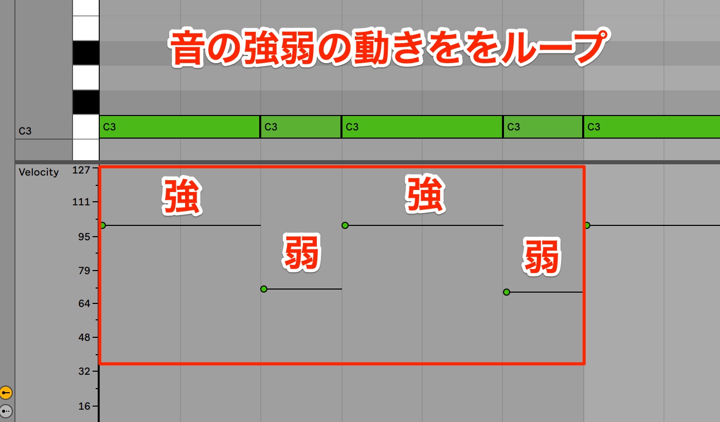強弱をループ