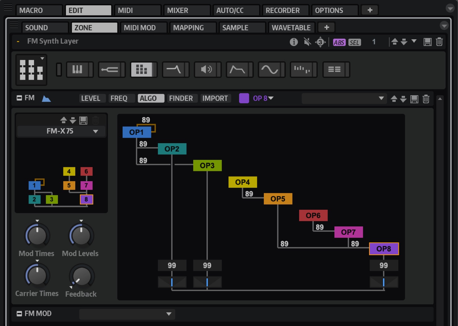 FM2