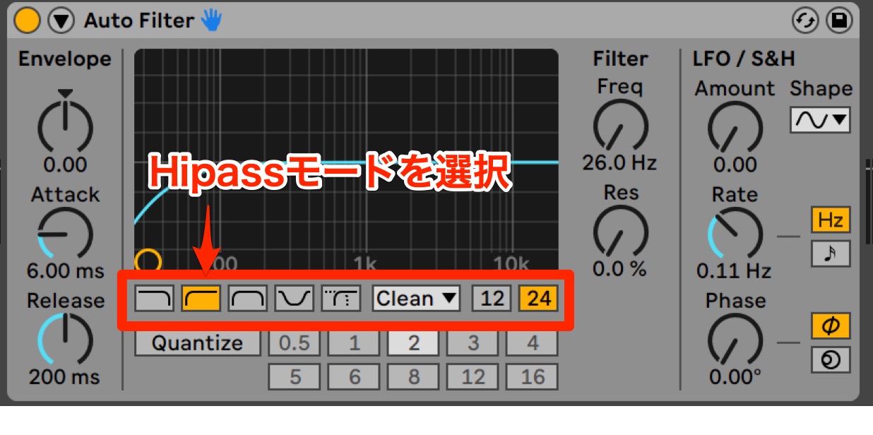 Hipass