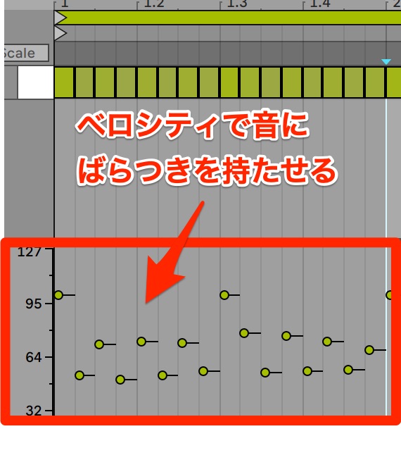 ベロシティ
