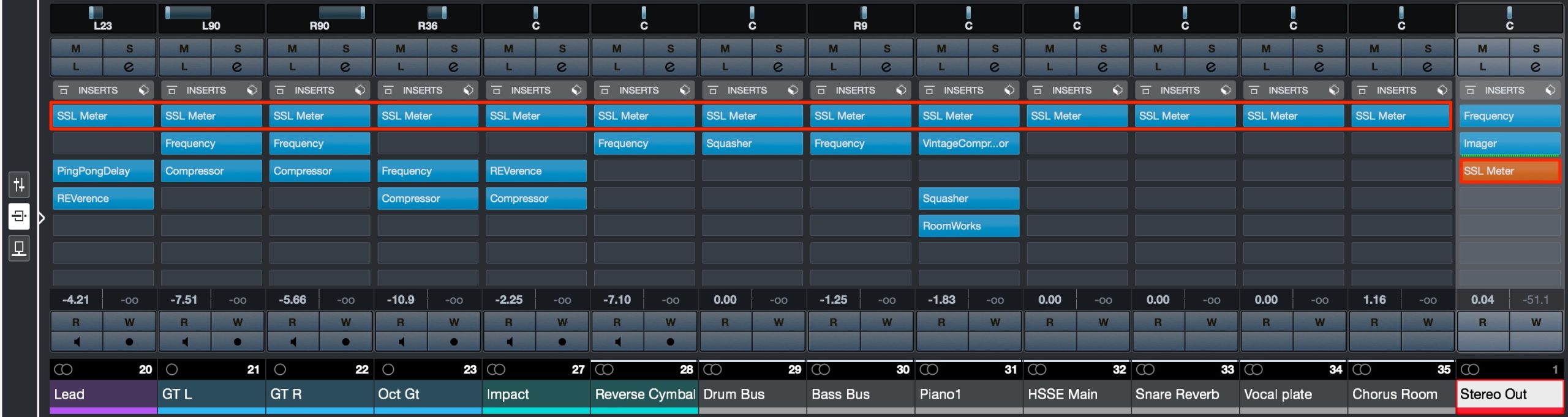 ALL_Tracks_Meter