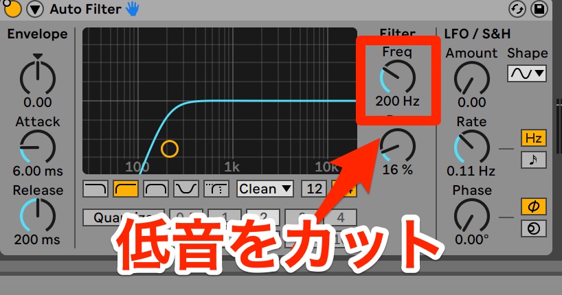 フィルターカット