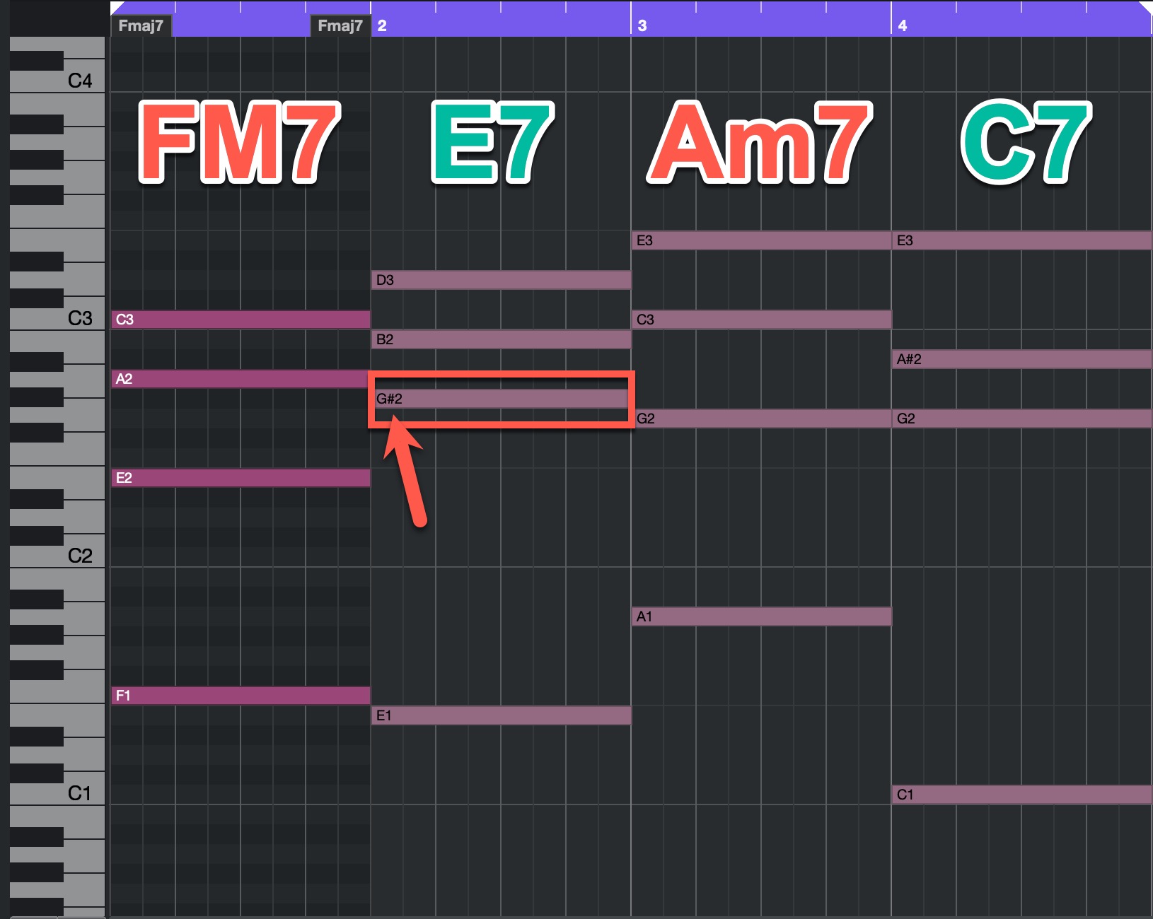 FM7 E7 Am7 C7_01