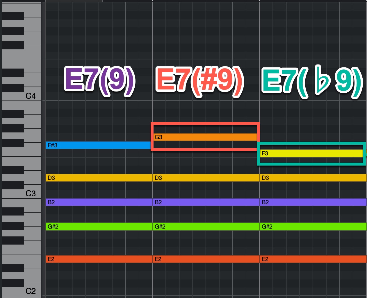 FM7 E7 Am7 C7_05
