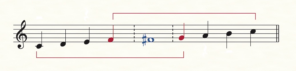 TSDT4