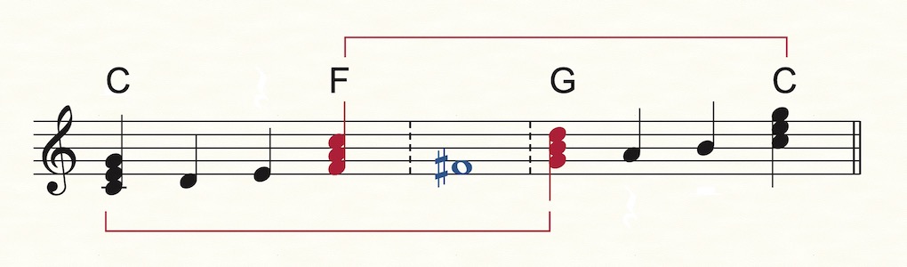 TSDT6