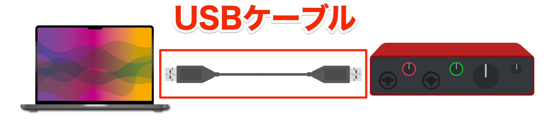 AIFの接続