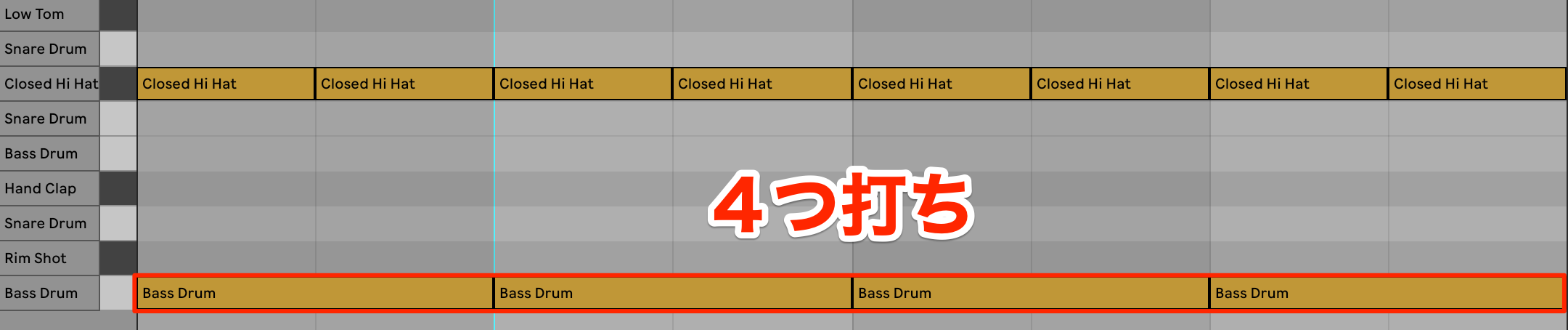 4つ打ち