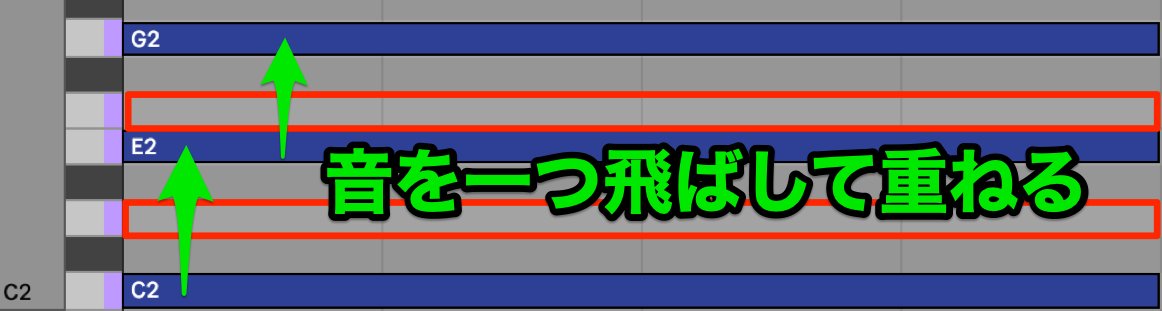 コード重ね方