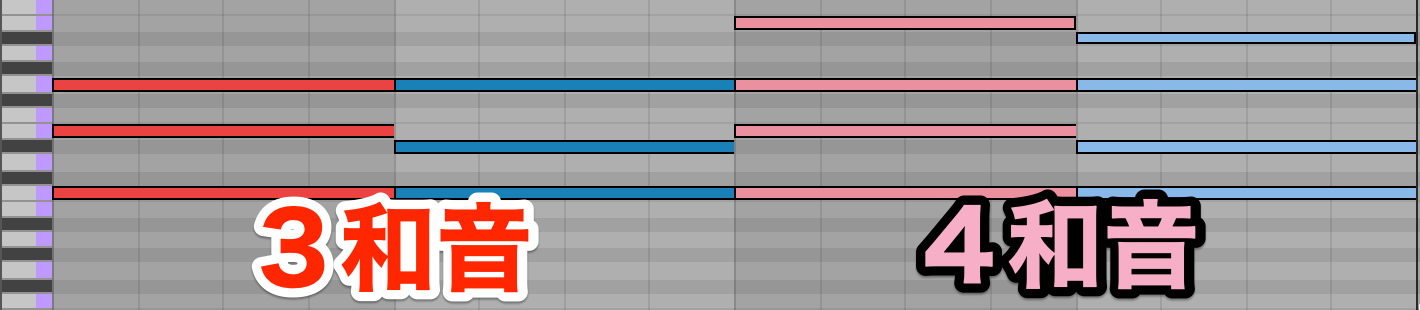 3,4和音