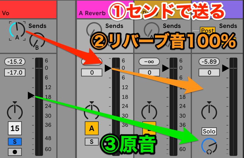 18センド仕組み