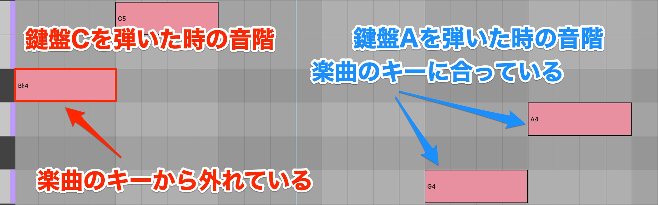 18.音階割り振り2