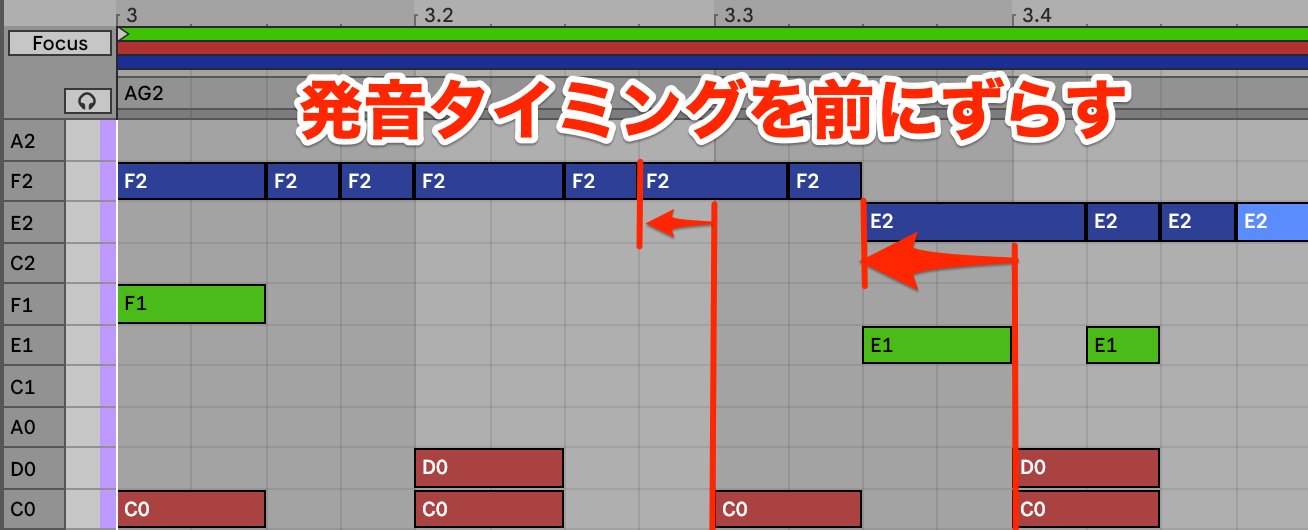 シンコペーション