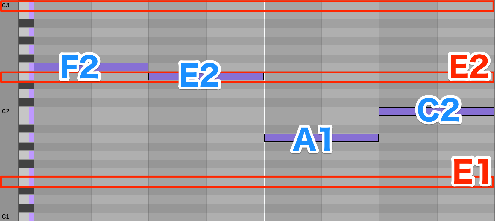 4.Bass音域