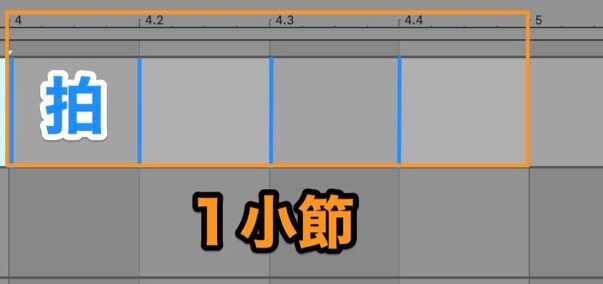 小節