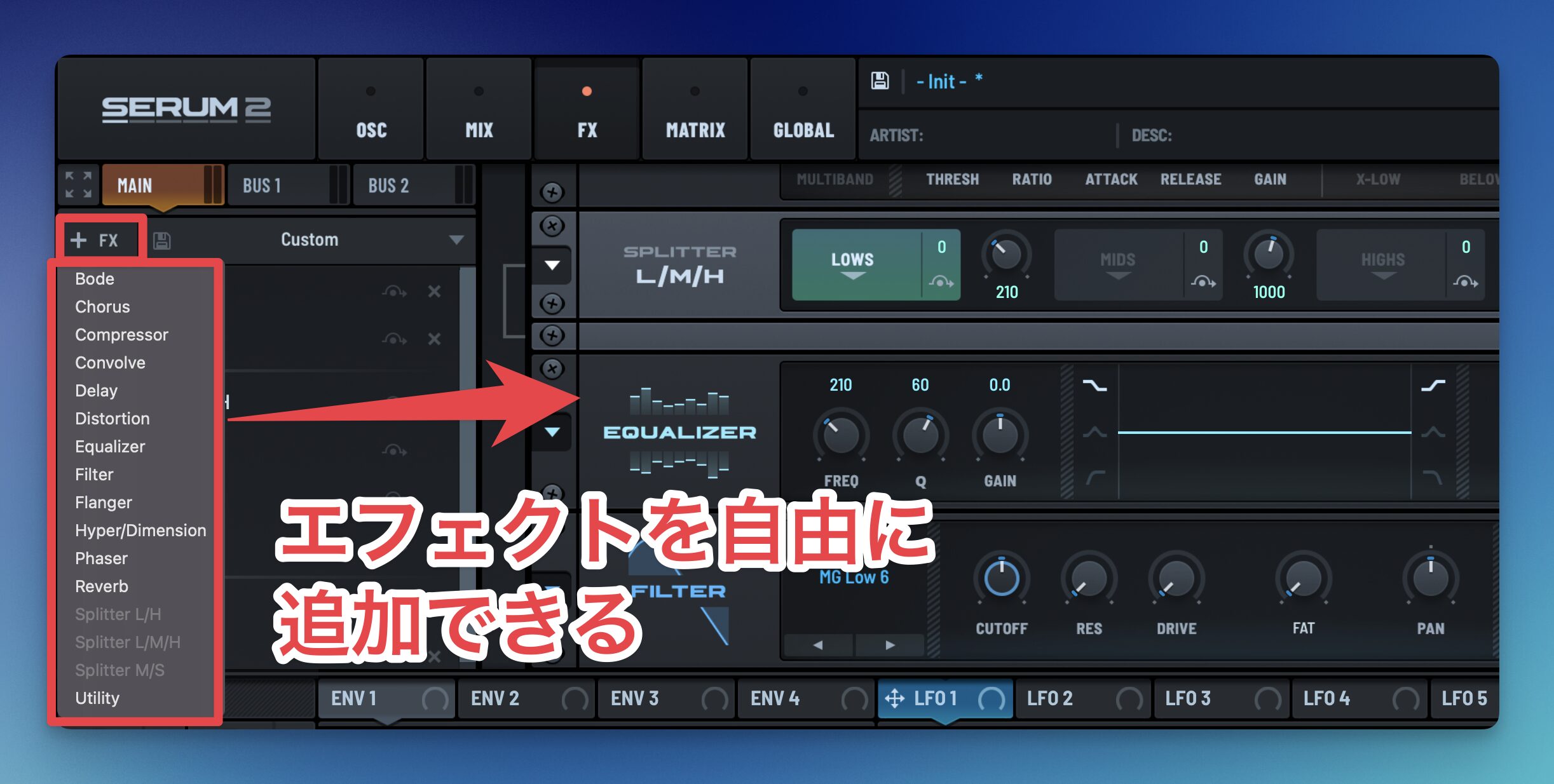 Serum2FX2