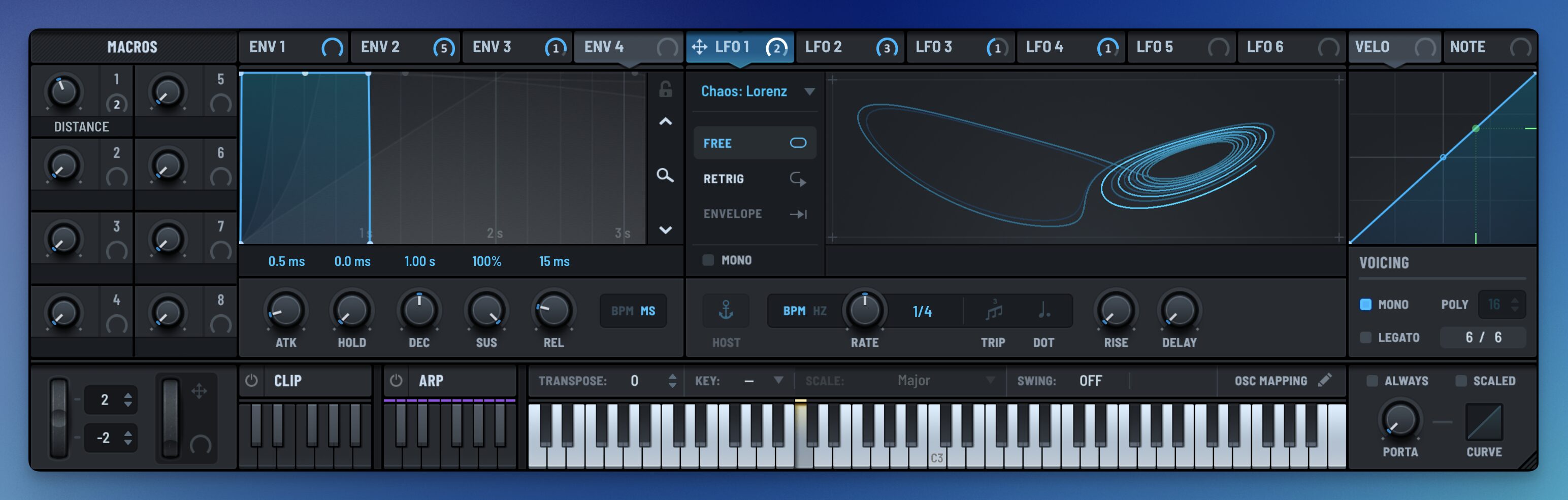 Serum2LFO