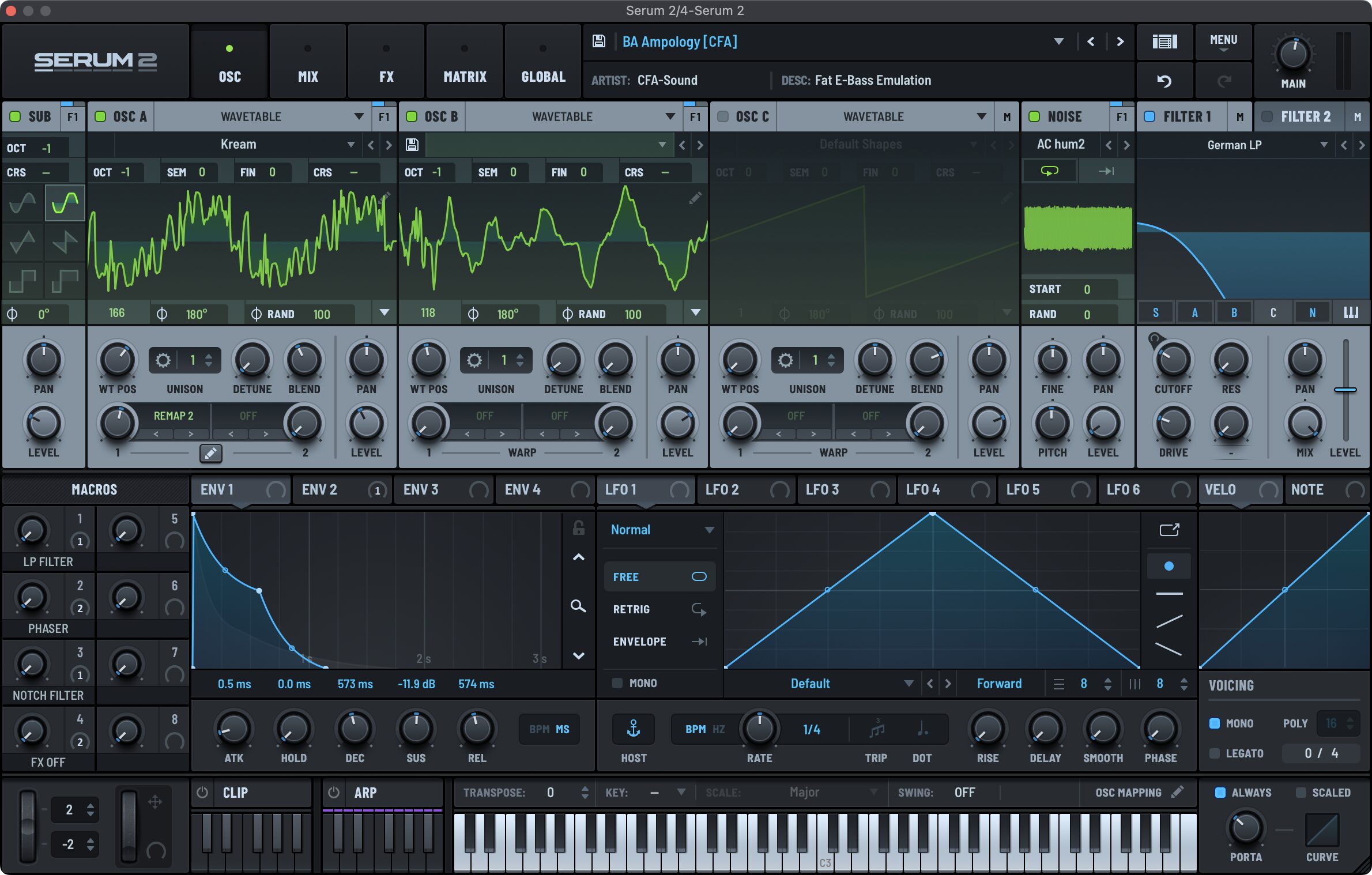 Serum2Top