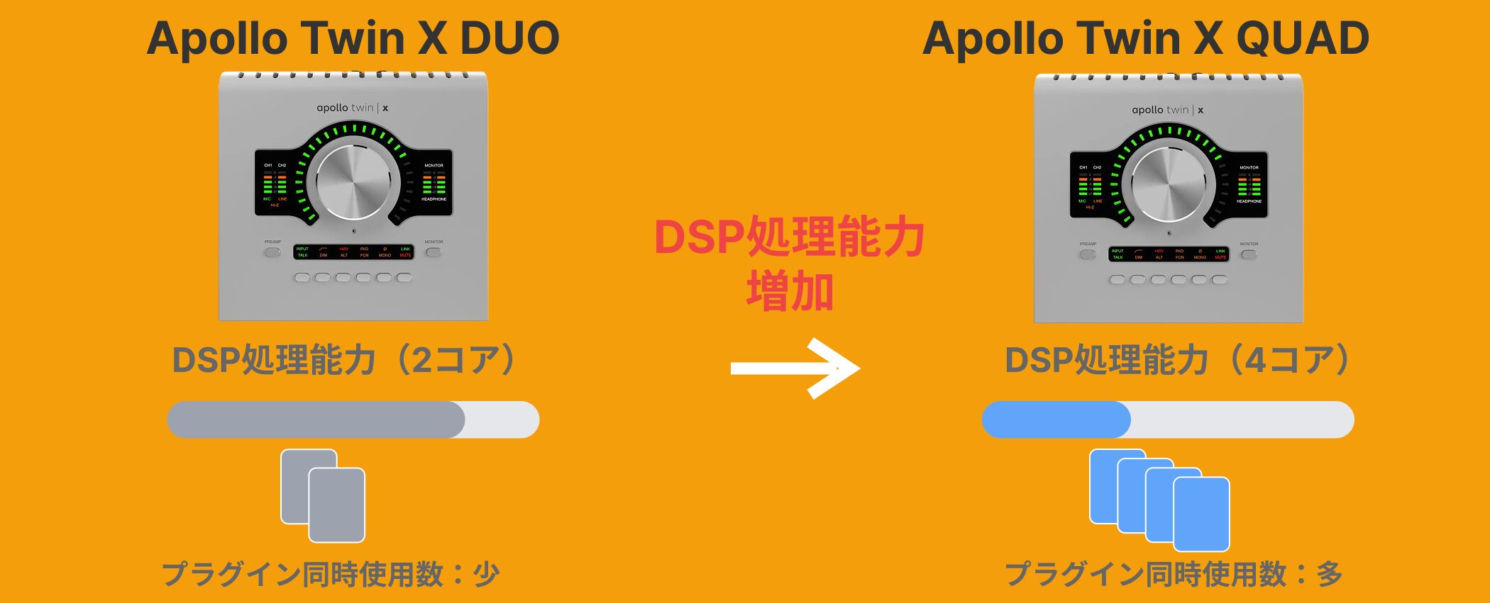 Apollo-Twin-X-Gen-2-DUO_QUAD
