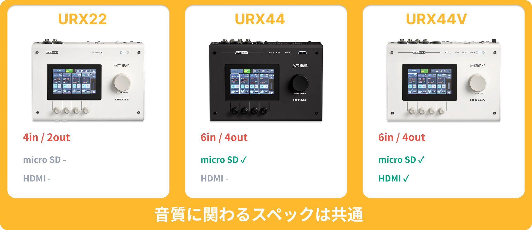URX-series-1-1